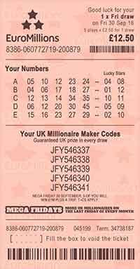 cost of euromillions ticket